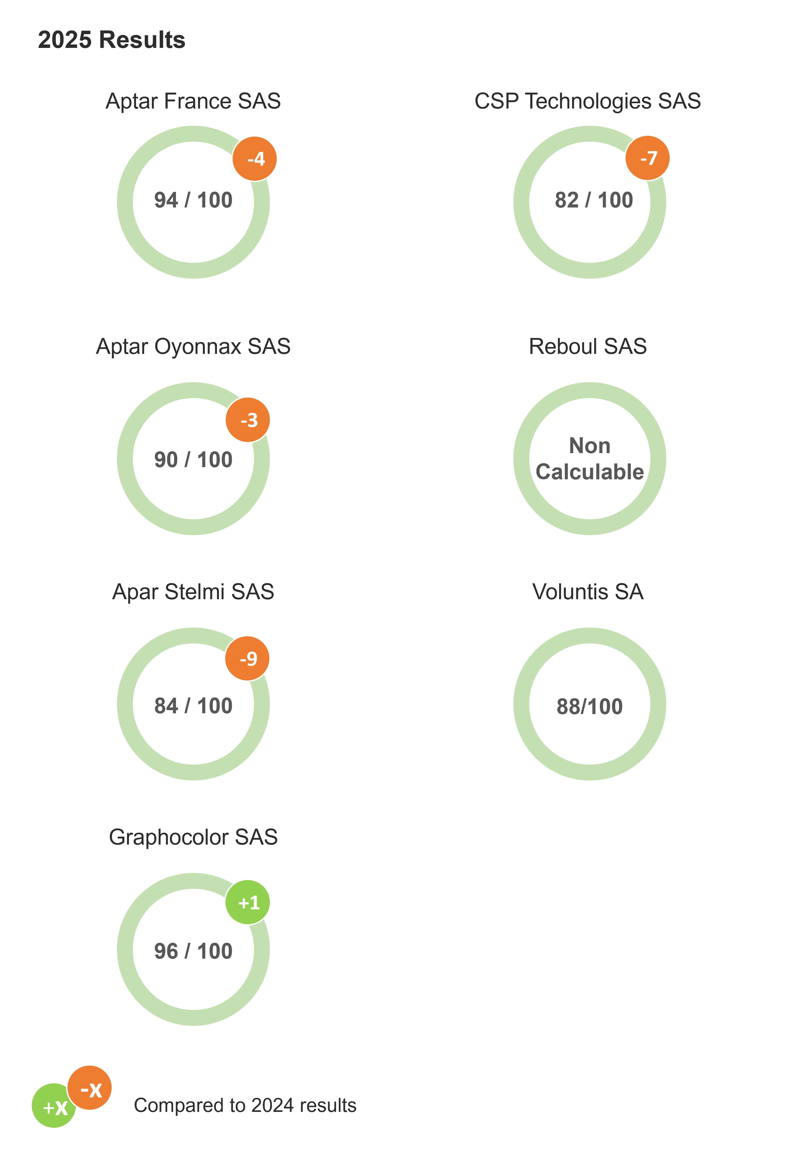 Equity Index FR 2025.png